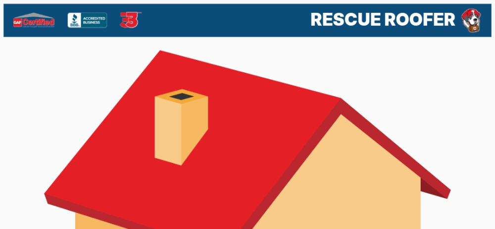 slide banner