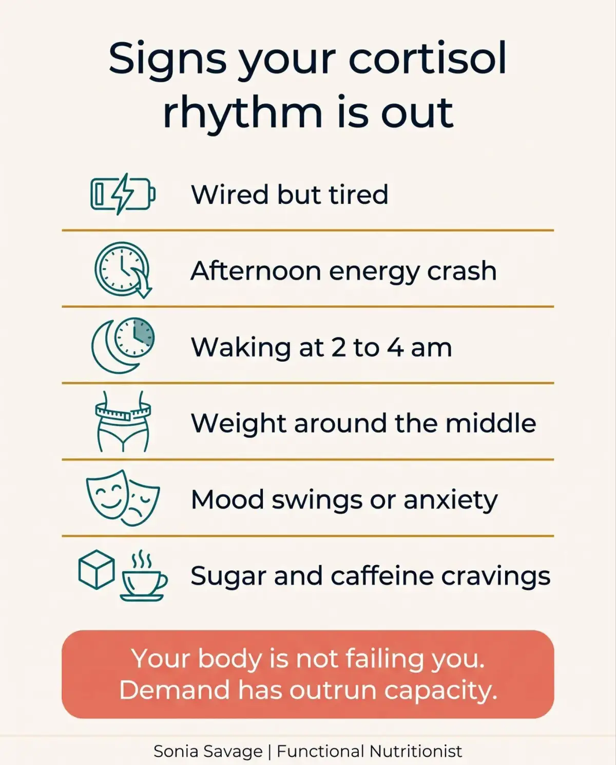 Infographic showing seven daily habits that support a healthy cortisol rhythm, from morning light to protected sleep