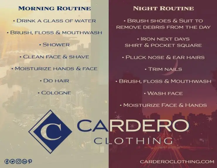 Grooming & Hygiene: Morning Routine