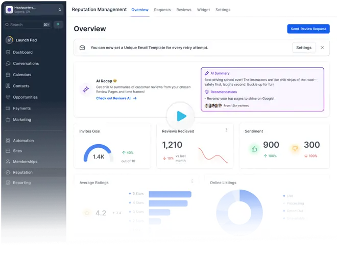 The AI-powered business operating system