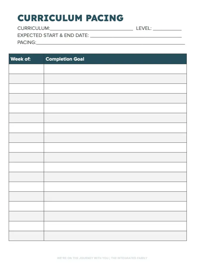 Curriculum pacing page