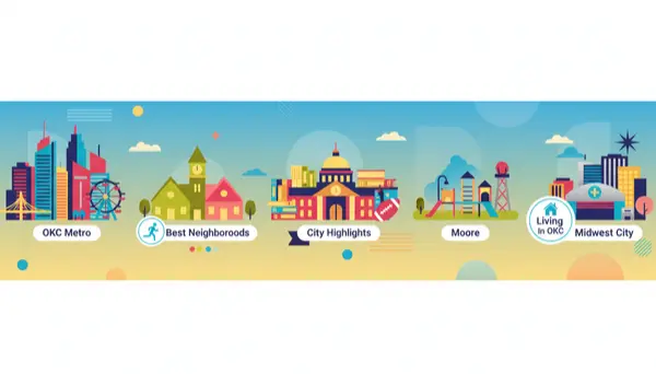 Top 5 Cities for Living in OKC Metro Area