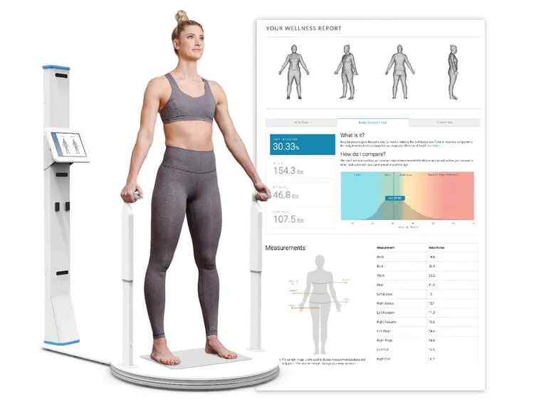A person standing on the 3D body scanner next to a sample scan report