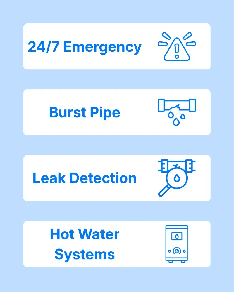 24/7 Emergency, Burst Pipe, Leak Detection, Hot Water Systems