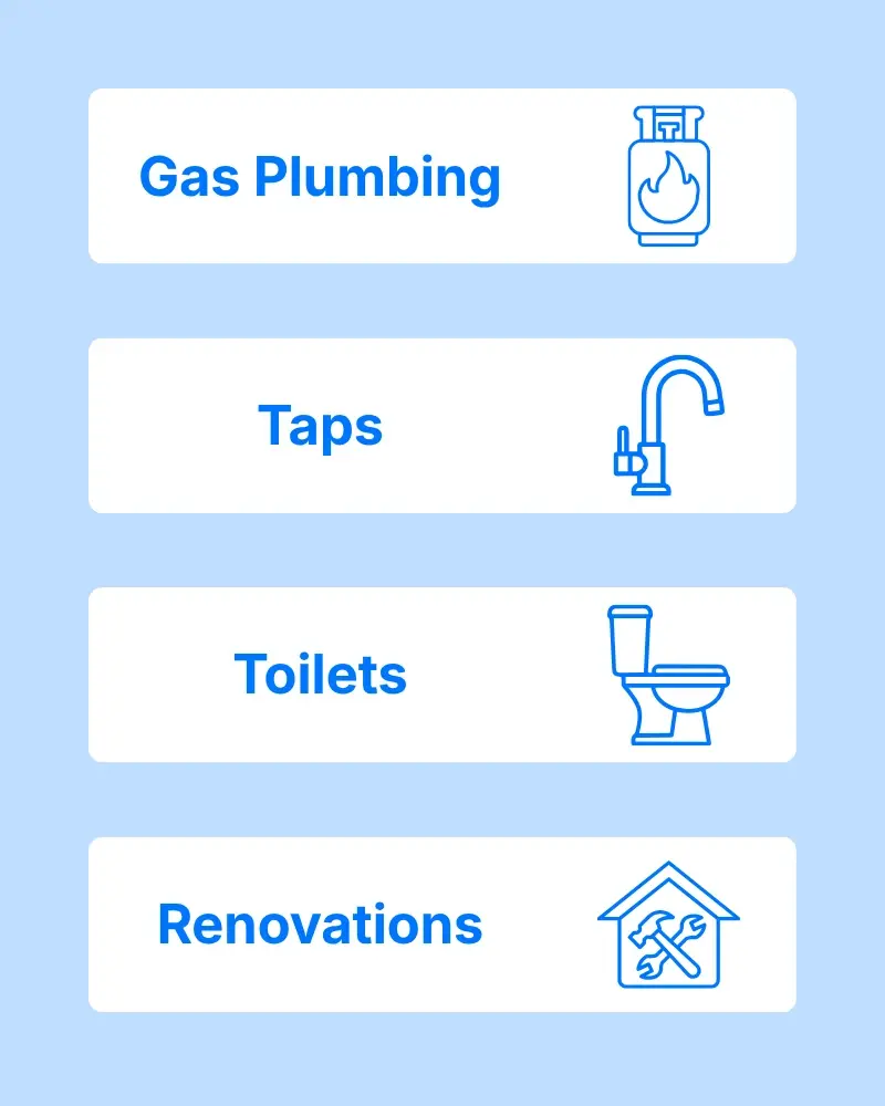 Gas Plumbing, Taps, Toilets, Renovations
