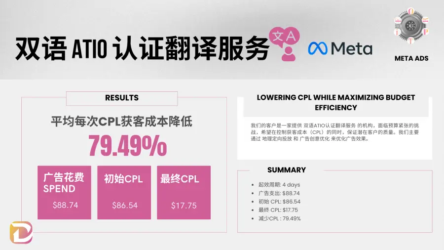 真实客户投放报告 10
