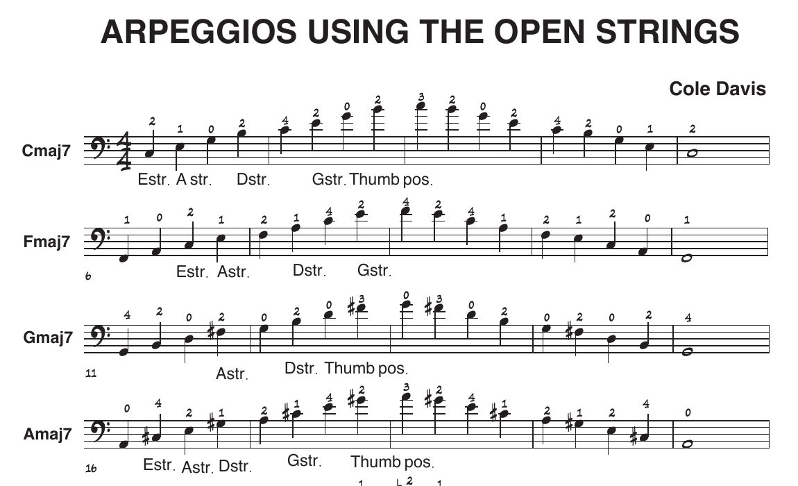 Top of page 7 of Scales and Arpeggios, Arpeggios Using the Open Strings: Cmaj7, Fmaj7, Gmaj7 and Amaj7 with fingerings and strings marked