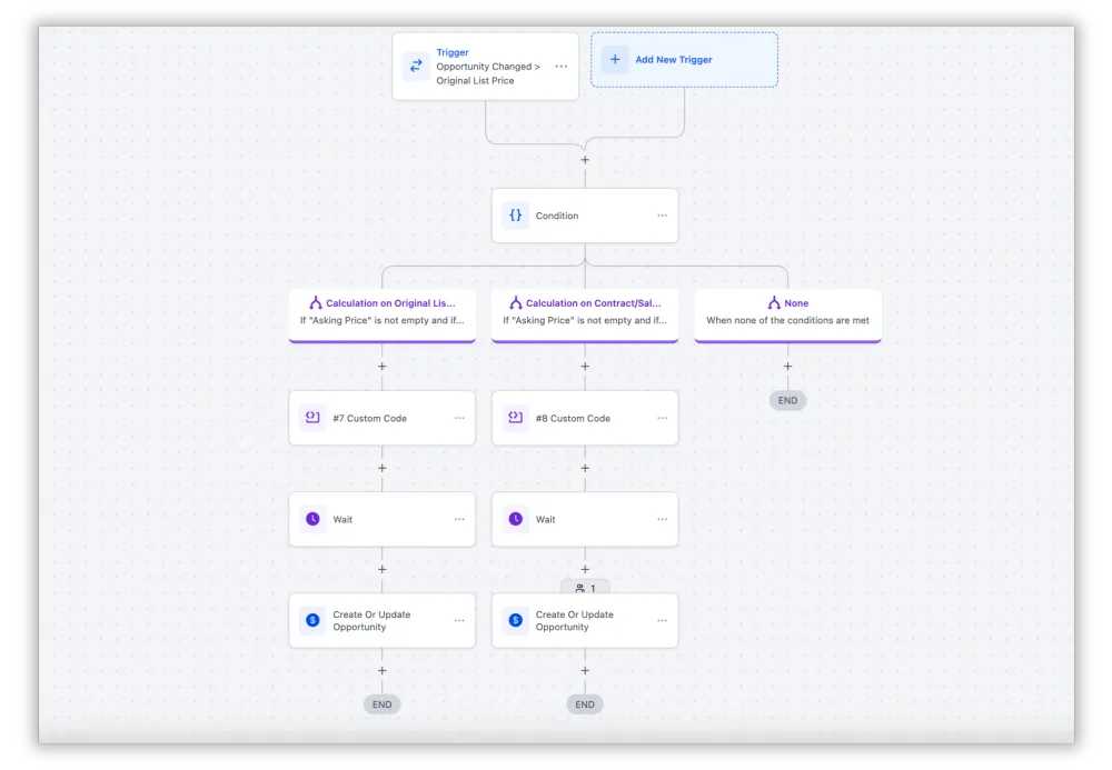 Infinity Follow-Up Engine automation preview