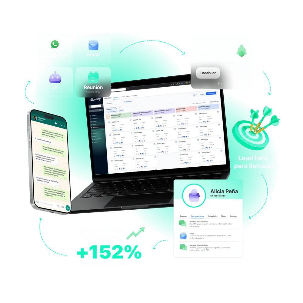 Software Gloomby: pipeline de captación
