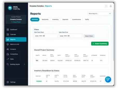 Real-time sales analytics dashboard