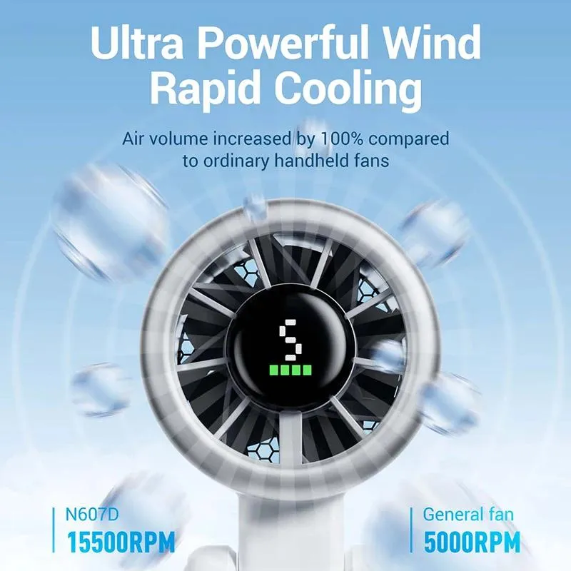 Turbo wind fan