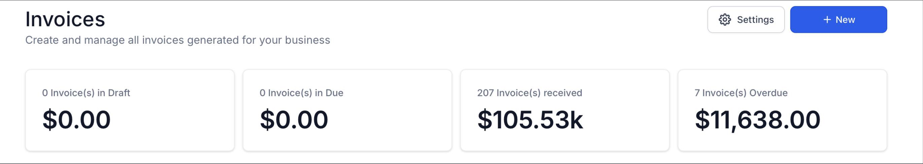 Revenue proof
