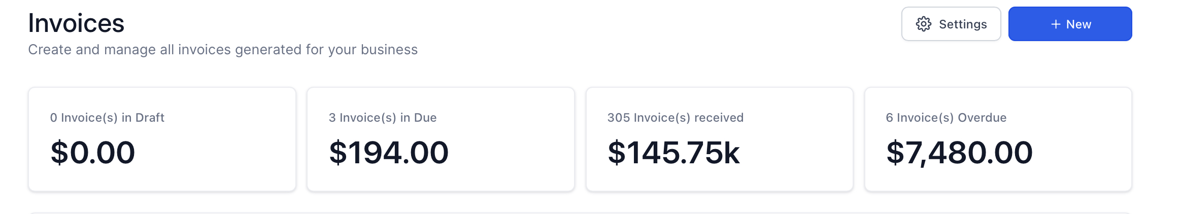 Revenue proof