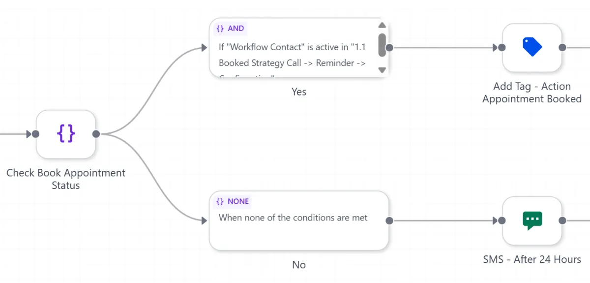 HelloAI workflow automation