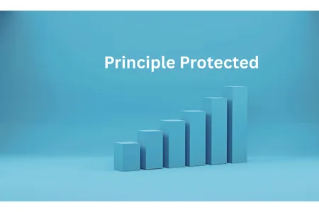 Fixed Index Annuity