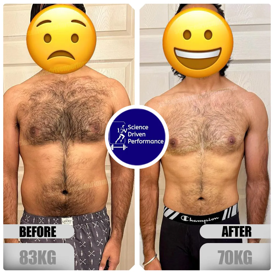 Ashish Grover SDP transformation result