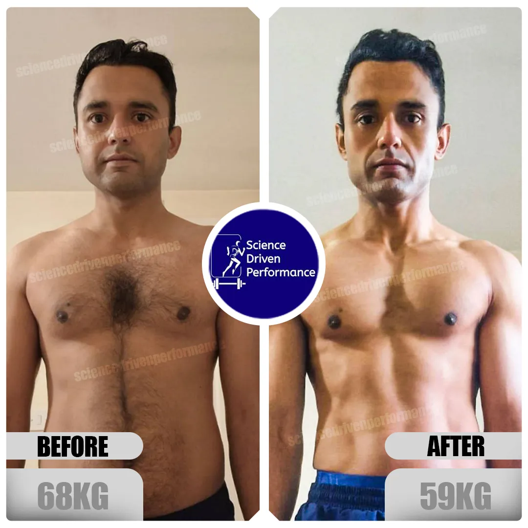 Nitesh Kashyap SDP transformation result