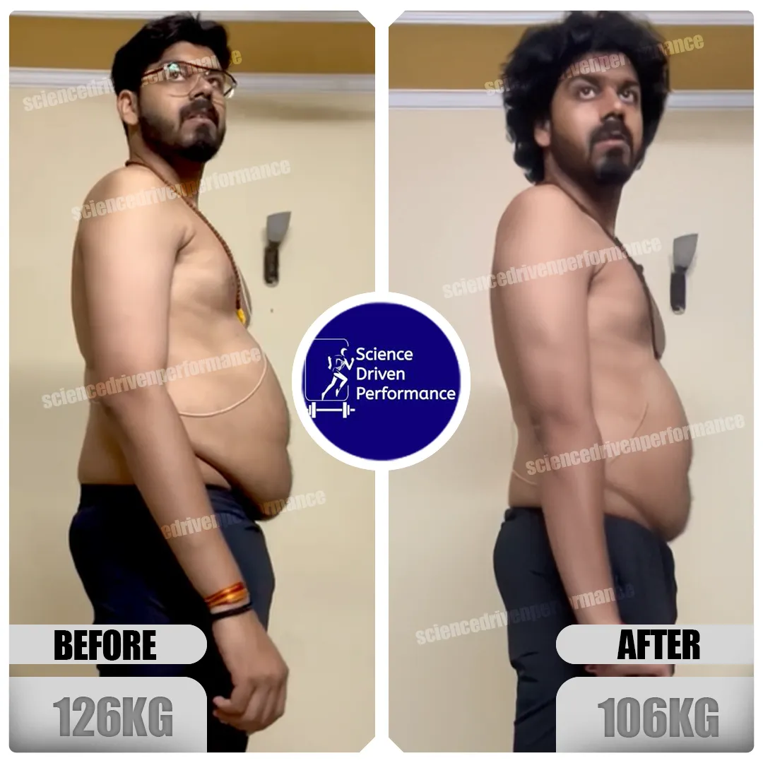 Prateek Rai SDP transformation result