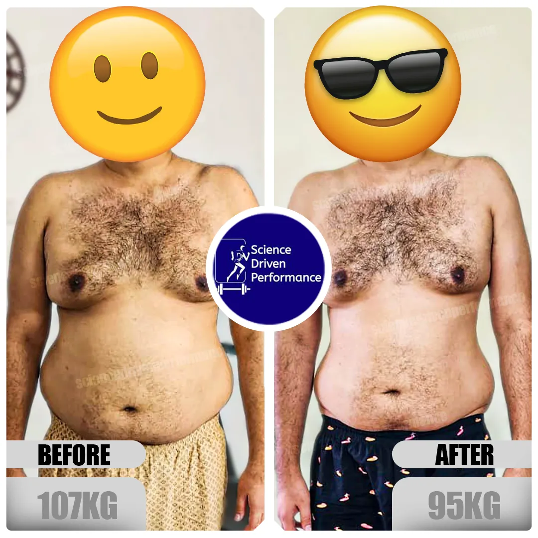 Vikas Kumar Yadav SDP transformation result