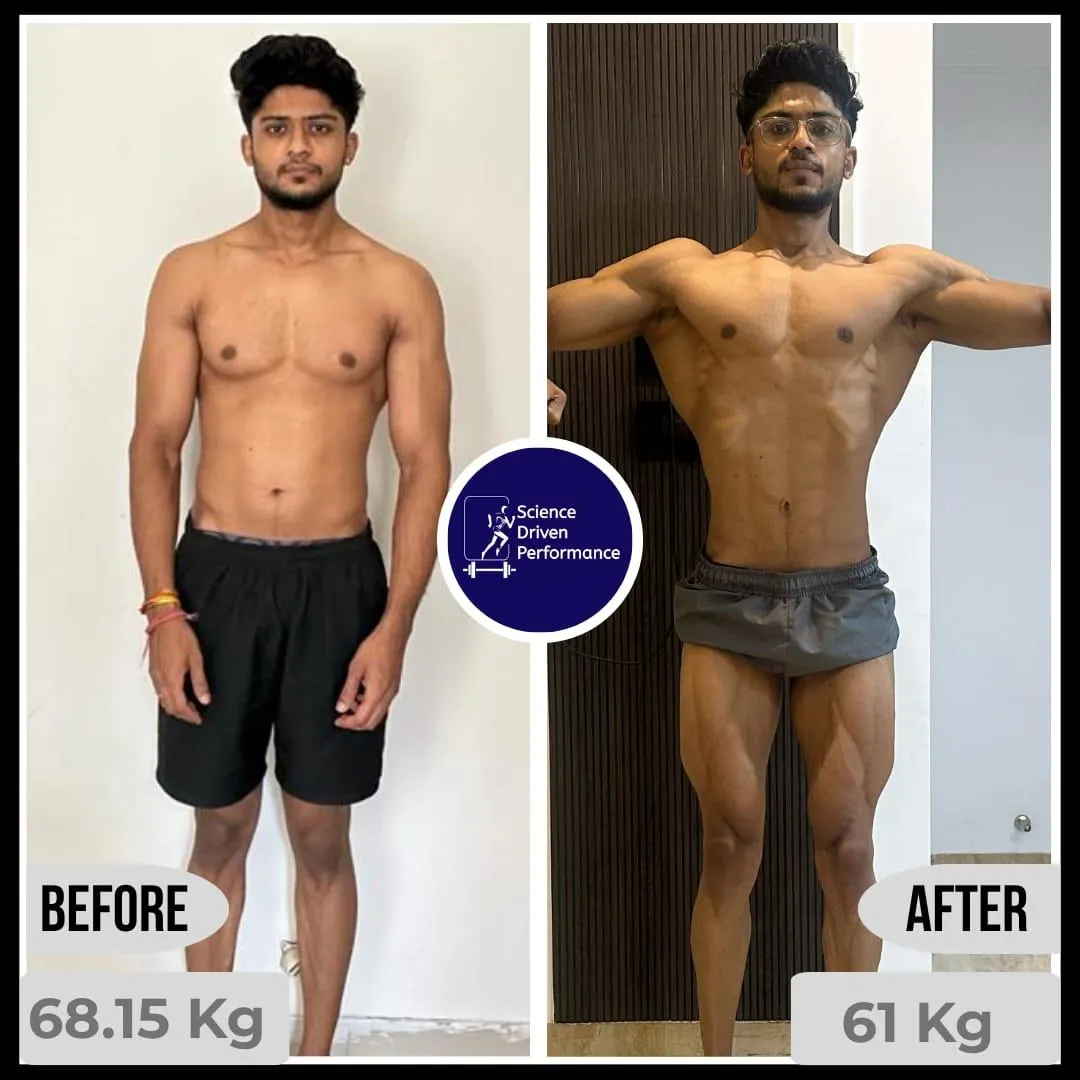 Kalpit SDP transformation result