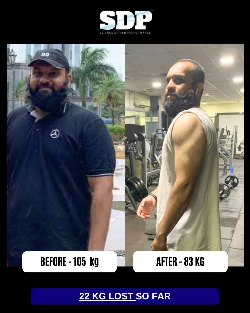 Murtaza SDP transformation result