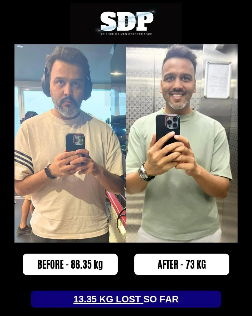 Gaurav SDP transformation result