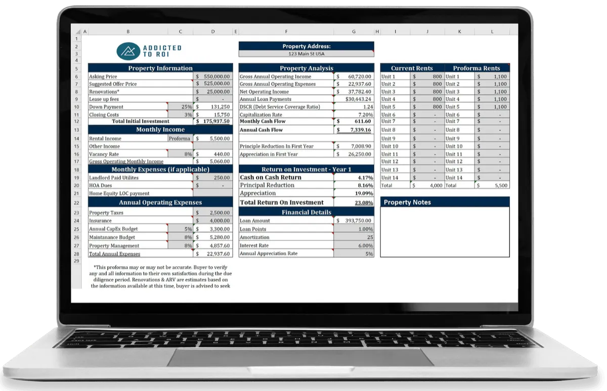 Rental property investment worksheet showing purchase assumptions, income, operating expenses, debt, and return calculations