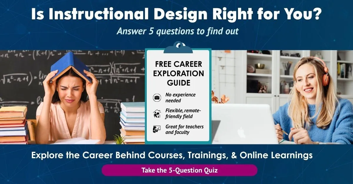 Is ID Right For Me? Quiz