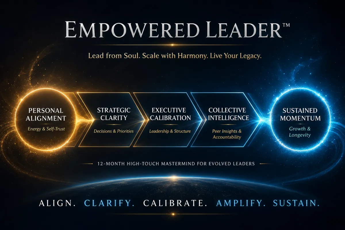 Quantum Leadership Mastermind™
