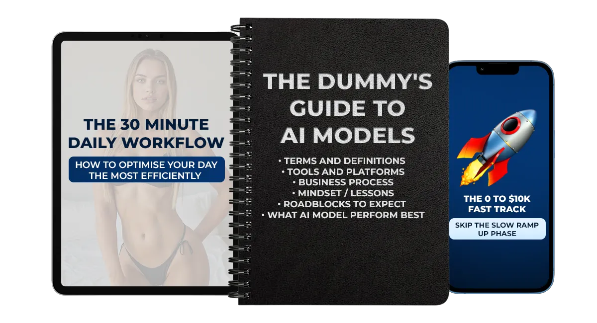 3 "Done-For-You" Bonuses in AI Model Method