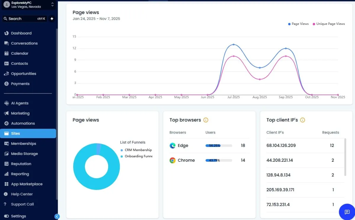 ExploreMyPC CRM Dashboard