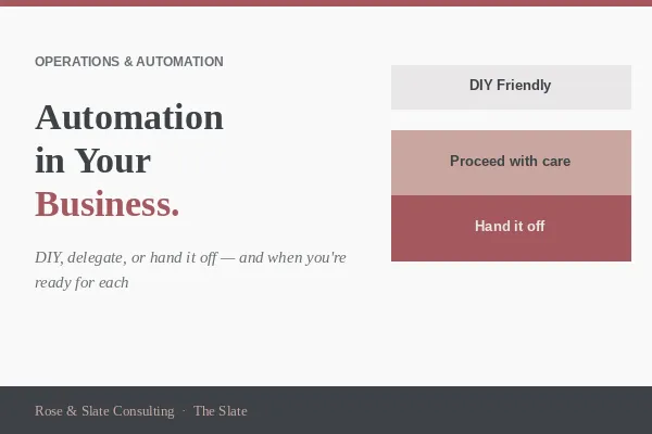 Automation in Your Business: What to DIY, What to Delegate, and When You're Ready for Each