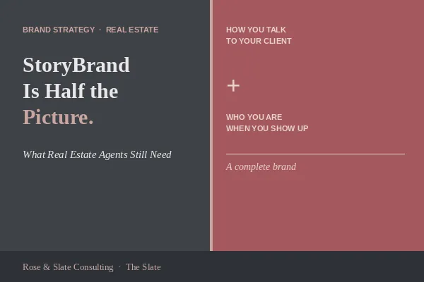 StoryBrand Is Half the Picture: What Real Estate Agents Still Need