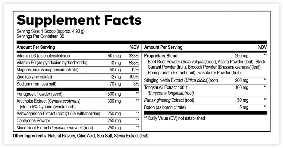 prostavive Spplement Facts