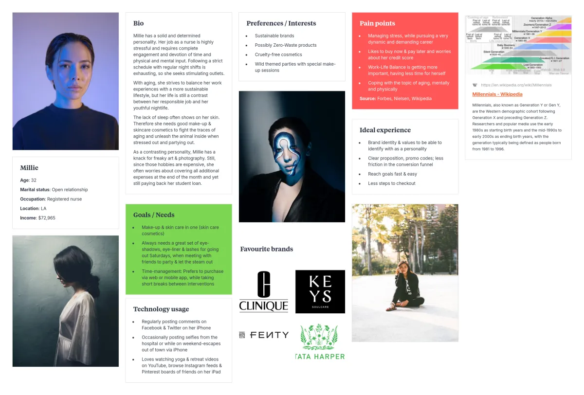 Younger Millennial Buyer Persona Ophidian Beauty | Eugene Marketing & Consuting