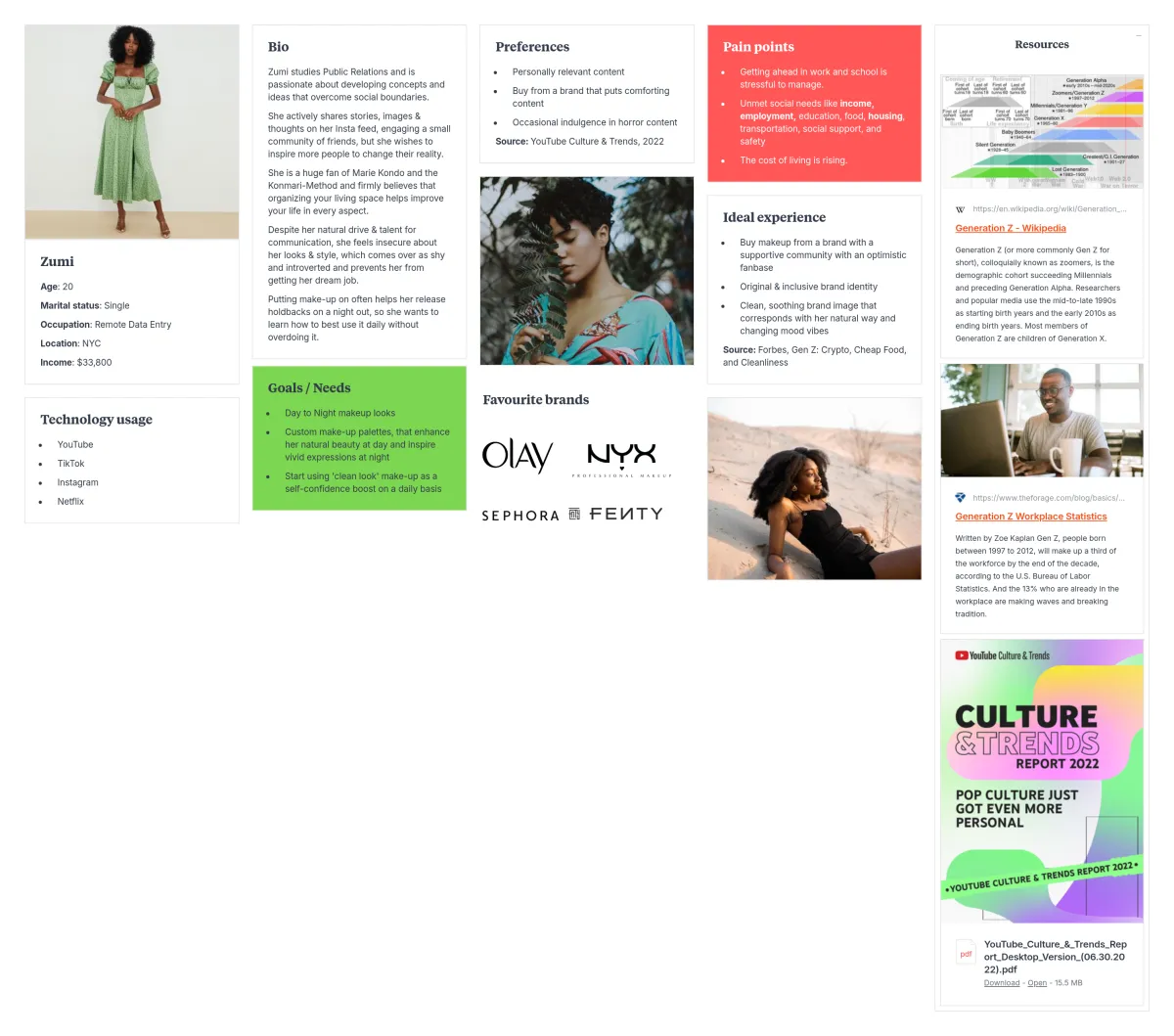 Elder Gen Z Buyer Persona Ophidian Beauty | Eugene Marketing & Consulting