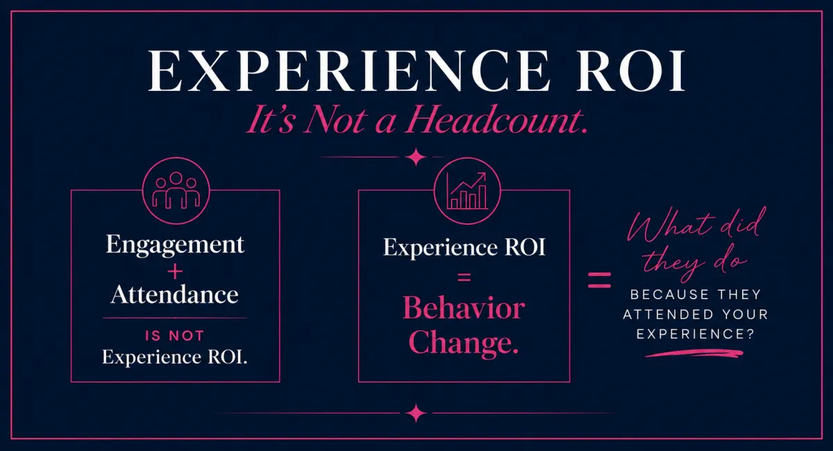 Experience ROI Is Not a Headcount