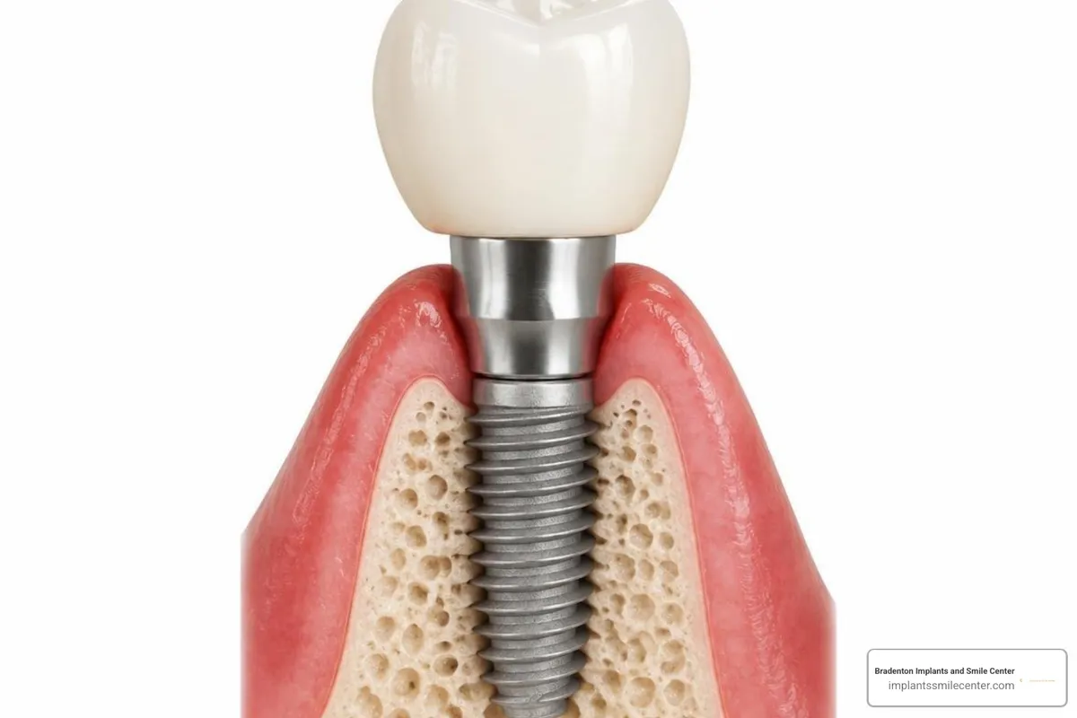 Single Tooth Repair: A Realistic Price and Procedure Guide