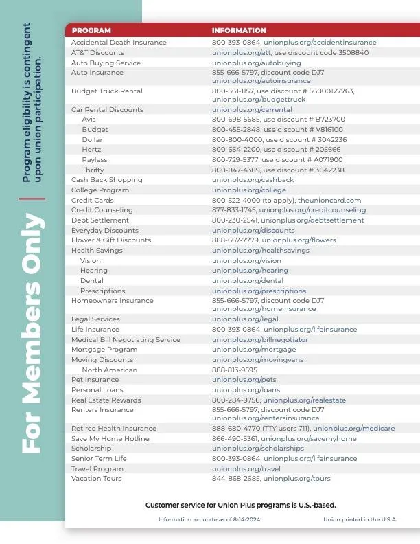 AFSA Member Benefits Summary 2024 page 5