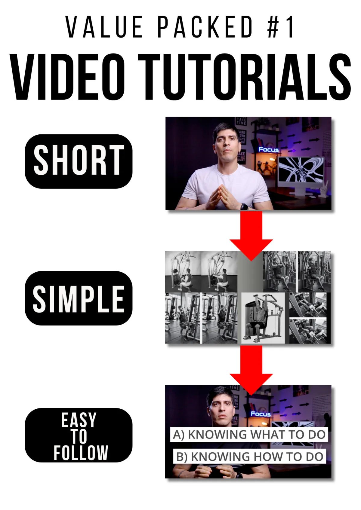Easy simple easy to follow video tutorials