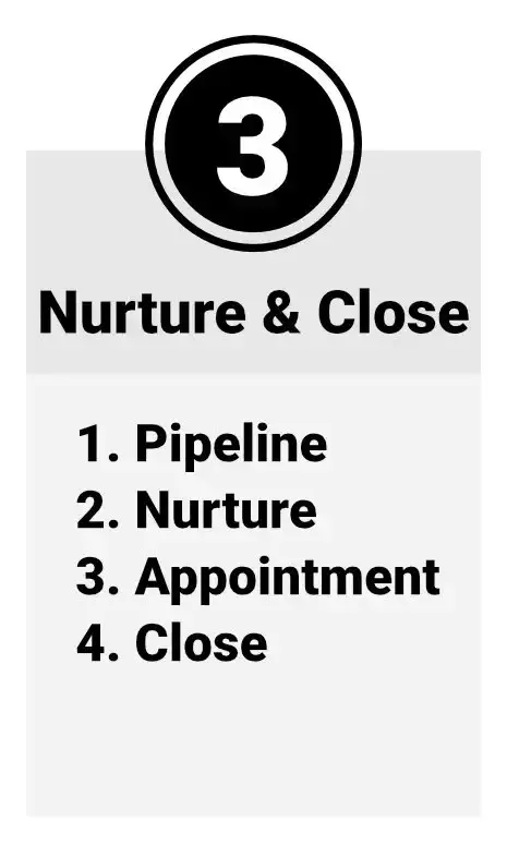 Nurture & Close: Turning Leads Into Loyal Clients