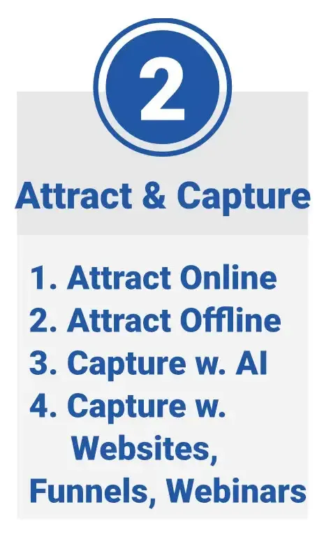 Attract & Capture: Use Traffic to Get Qualified Leads Into The Business Growth System