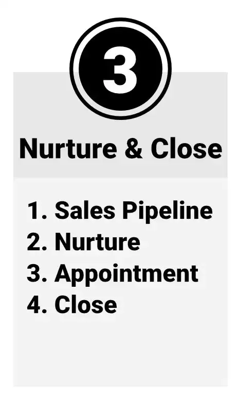 Nurture & Close: Turning Leads Into Loyal Clients