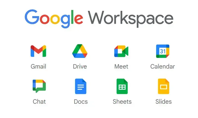 Google Workspace Productivity and Collaboration Suite