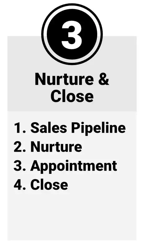 Nurture & Close: Turning Leads Into Loyal Clients