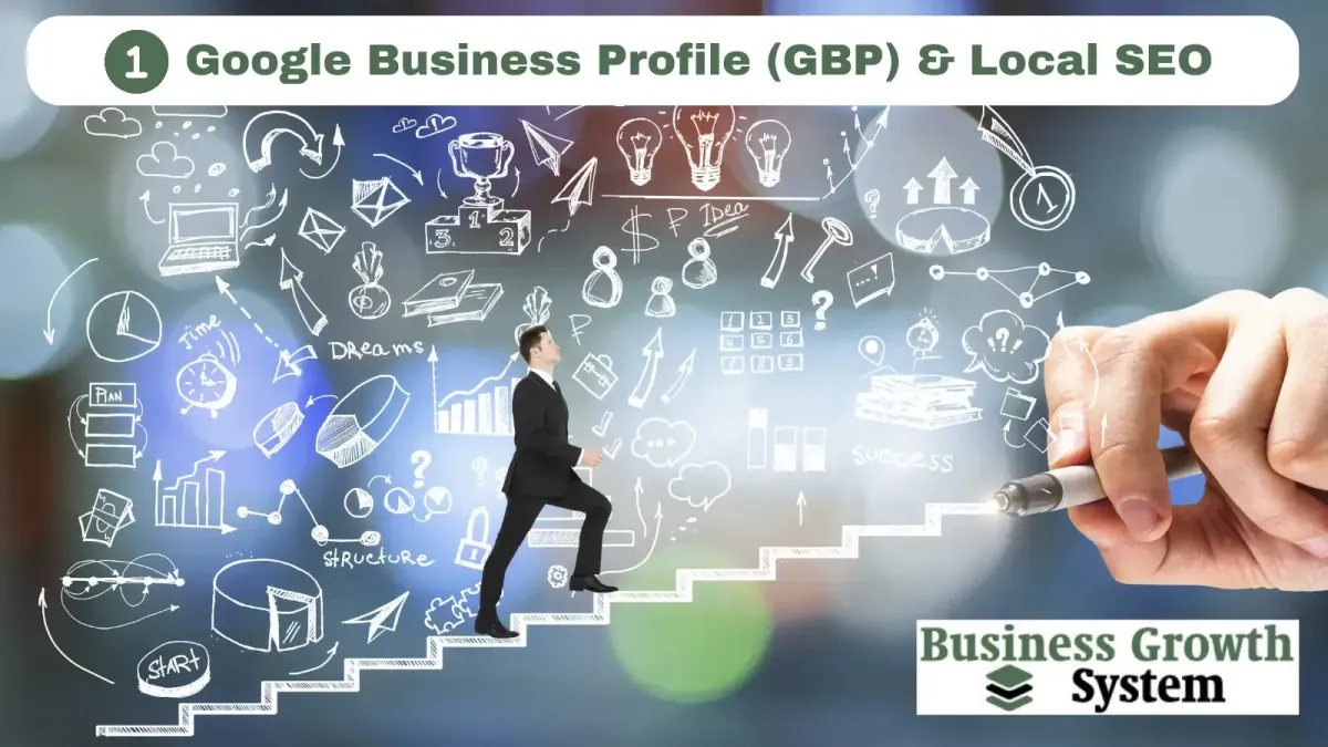 Your Google Business Profile is Your #1 Free Marketing Tool - Are You Using It to Its Full Potential?