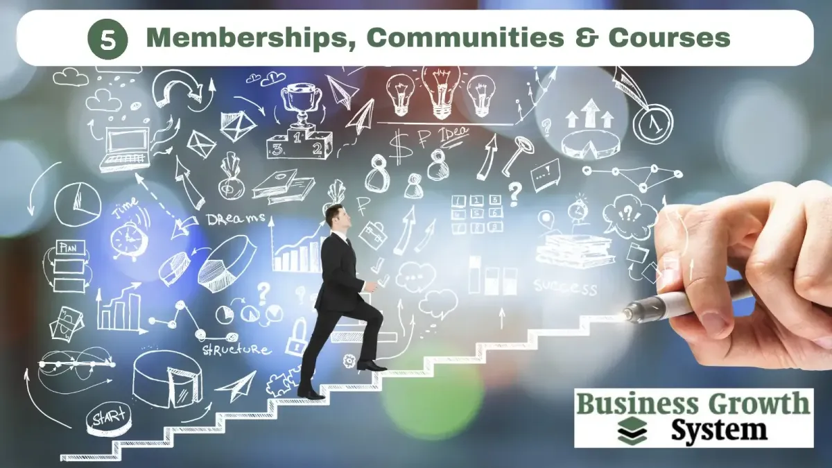 Monetize or Utilize Your Knowledge With Online Courses, Communities & Memberships