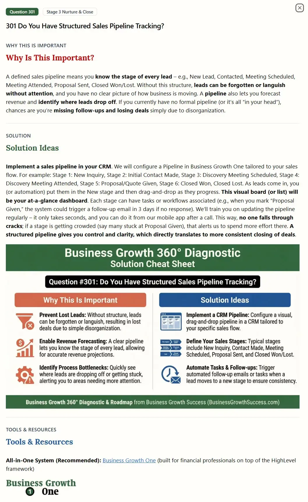 Solutions Library Page image