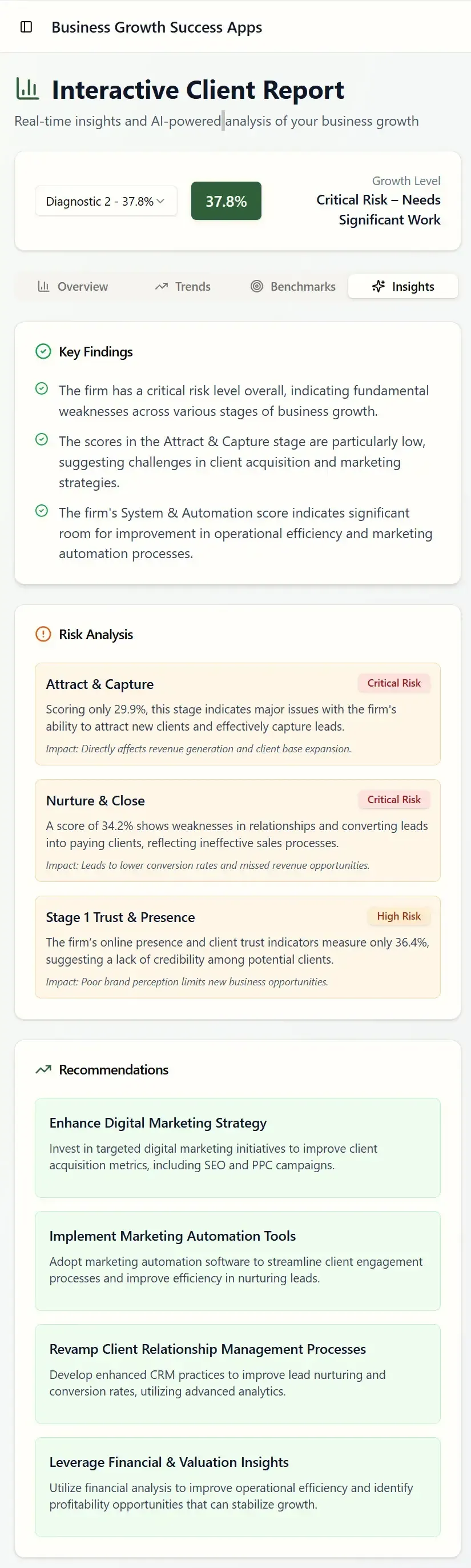 Interactive Client Reports Page image