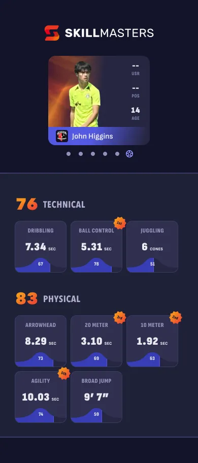 skillmaster